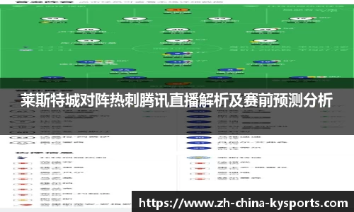 关键词3